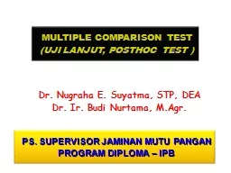 MULTIPLE COMPARISON TEST