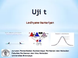 Ledhyane  Ika  Harlyan Uji