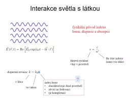 Interakce světla s látkou