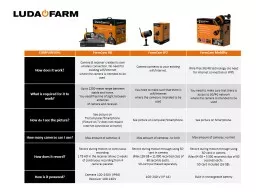 COMPARISON: FarmCam HD FarmCam IP2