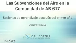 Las  Subvenciones  del  Aire