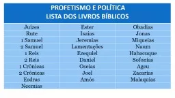   PROFETISMO E POLÍTICA