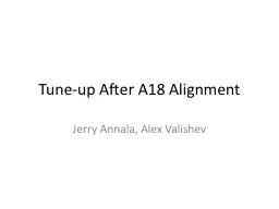 PPT-Tune-up After A18 Alignment