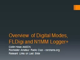 Overview of Digital Modes,