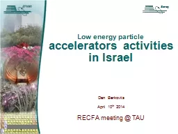 PPT-Low energy particle accelerators activities in Israel