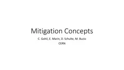 Mitigation Concepts C. Gohil, E. Marin, D. Schulte, M.
