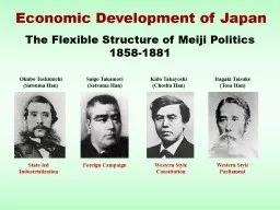 Economic Development of Japan