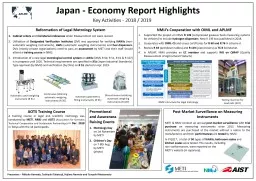 Japan   - Economy Report Highlights