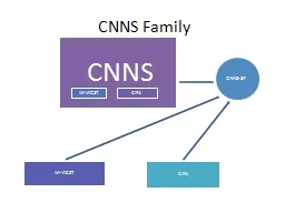 CNNS Family Sample Johns Hopkins
