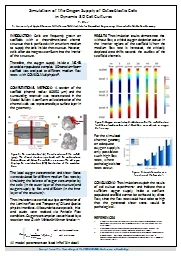 Simulation  of the Oxygen Supply of Osteoblastic