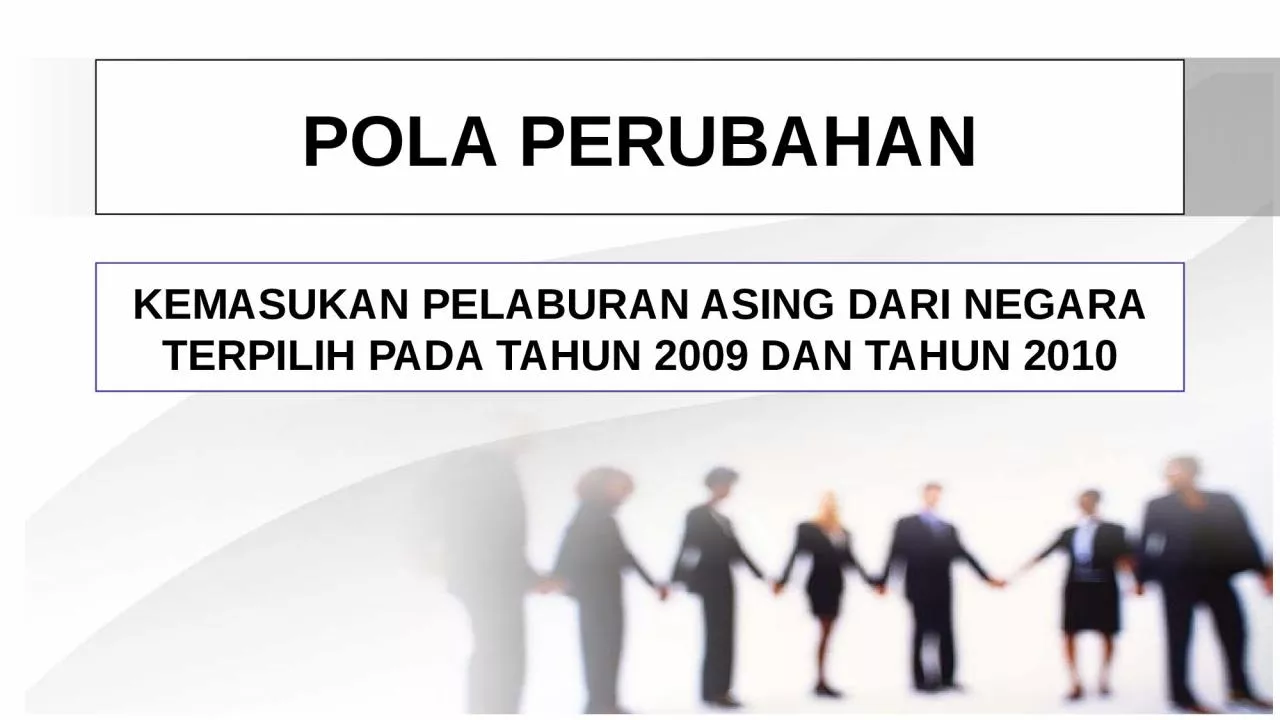 PPT-POLA PERUBAHAN