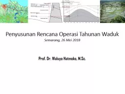 Penyusunan  R encana  Operasi Tahunan Waduk