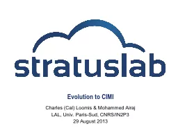 Evolution to CIMI Charles (Cal) Loomis & Mohammed