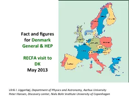 Fact and figures for  Denmark