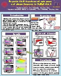 MOKE(Magnetic optical Kerr effect) combined         with