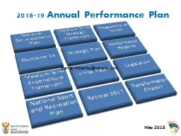 2 018-19  Annual Performance Plan