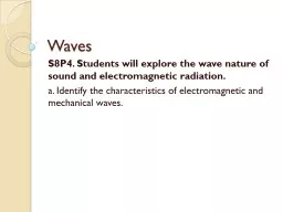 Waves S8P4. Students will explore the wave nature of sound and electromagnetic radiation.