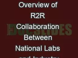 Outline Overview of R2R Collaboration Between National Labs and Industry