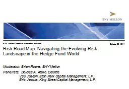 Risk Road Map: Navigating the Evolving Risk Landscape in the Hedge Fund World
