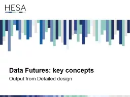 Data Futures: key concepts