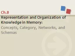 Ch.8  Representation and Organization of Knowledge in Memory: