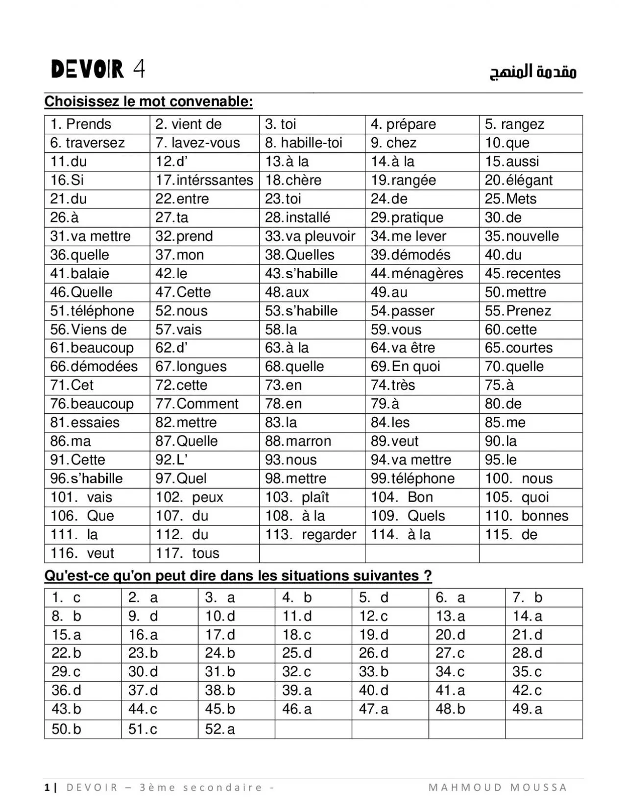 PDF-modele de repnse