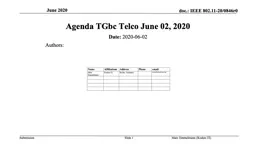 Agenda TGbc Telco June 02, 2020