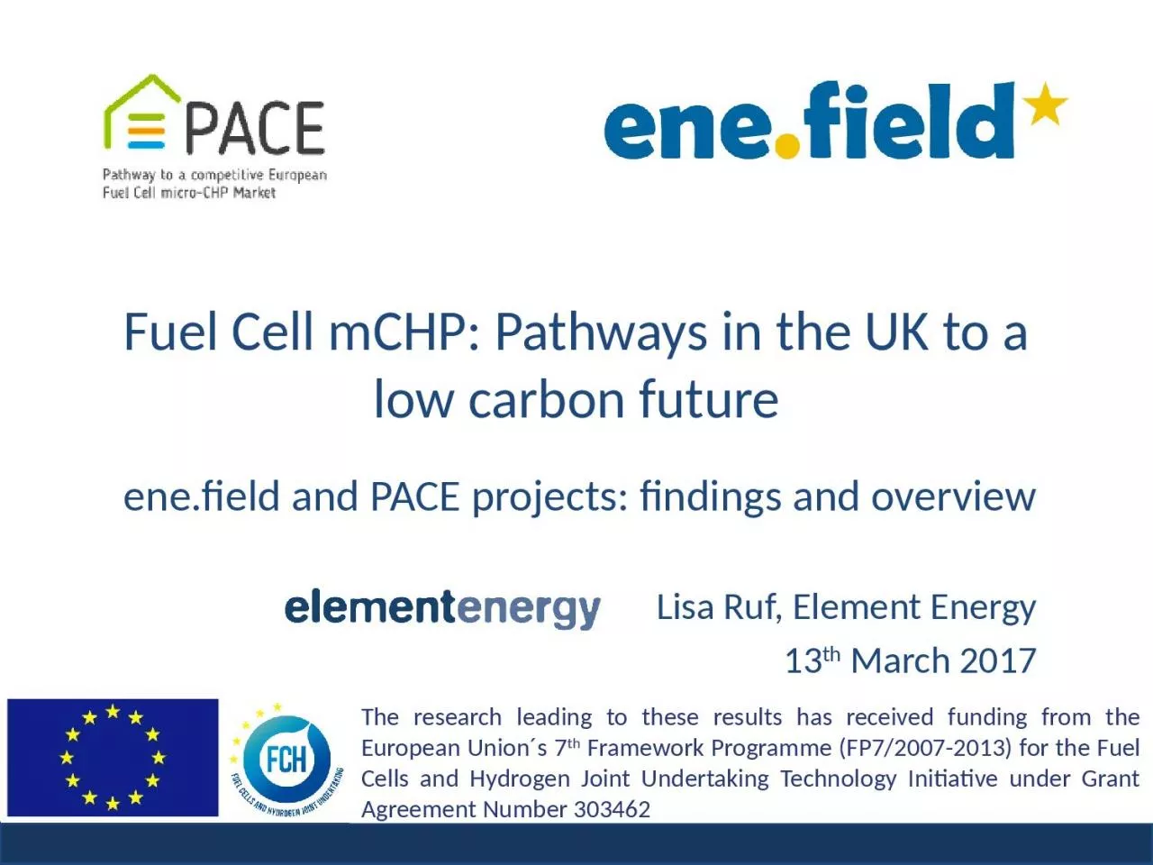 PPT-Fuel Cell mCHP: Pathways in the UK to a low carbon future