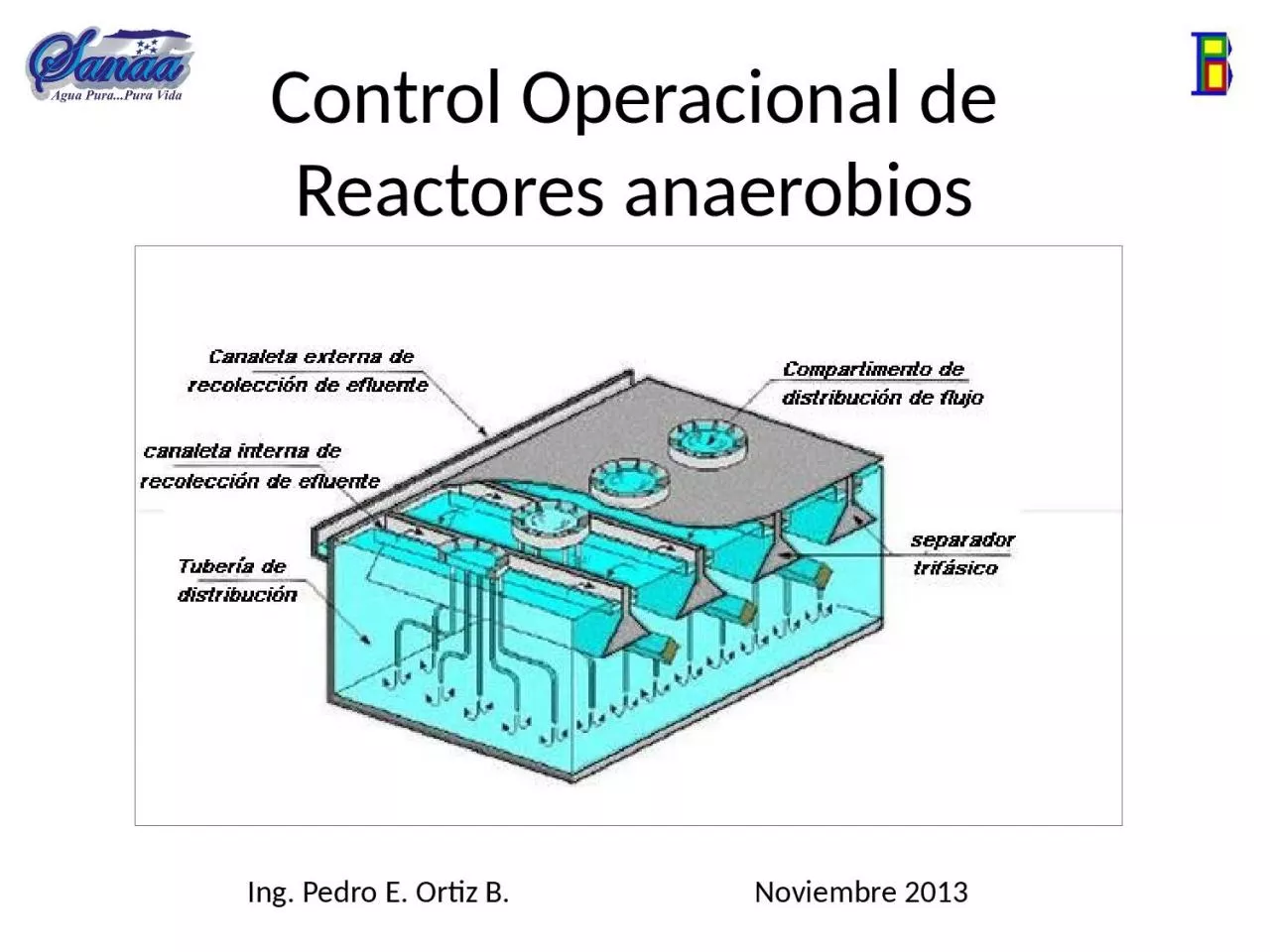 PPT-Control Operacional de Reactores anaerobios