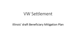 PPT-VW Settlement Illinois’ draft Beneficiary Mitigation Plan