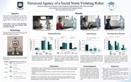 Results Perceived Agency of a Social Norm Violating Robot