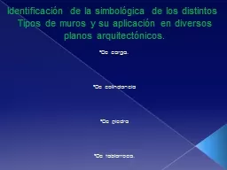 Identificación de la simbológica de los distintos