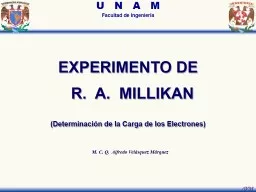 EXPERIMENTO DE   R.  A.  MILLIKAN