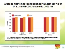 Average mathematics and science PISA test scores of U.S. and OECD 15-year olds: 2003–09