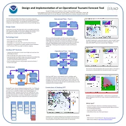 PPT-Design and Implementation of an Operational Tsunami Forecast Tool