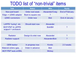 TODO list of “non-trivial” items