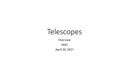 Telescopes Overview MAS