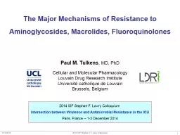 The Major Mechanisms of Resistance to