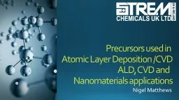 Precursors used in  Atomic