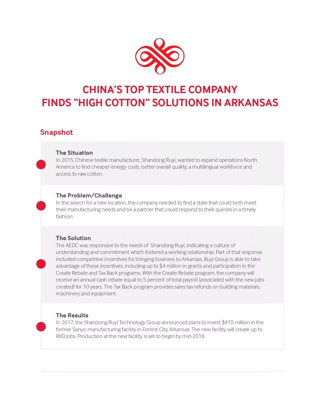 PDF-CHINA’S TOP TEXTILE COMPANYFINDS “HIGH COTTON” SOLUTION