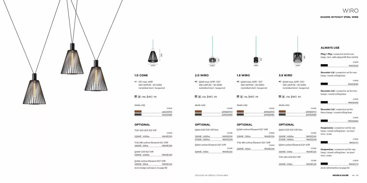 PDF-SHADES WITHOUT STEEL WIRE2.0 WIRO220-240VAC | 50-60Hz220-240VAC | 50-6