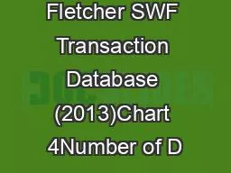 Source: The Fletcher SWF Transaction Database (2013)Chart 4Number of D