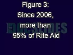 Figure 3: Since 2006, more than 95% of Rite Aid