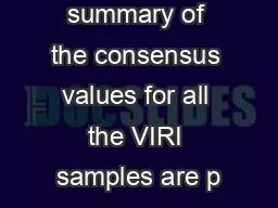 A first summary of the consensus values for all the VIRI samples are p