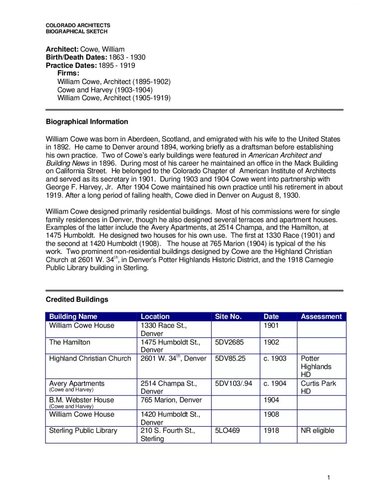 PDF-COLORADO ARCHITECTSBIOGRAPHICAL SKETCH1 Cowe, WilliamBirth/Death Dates