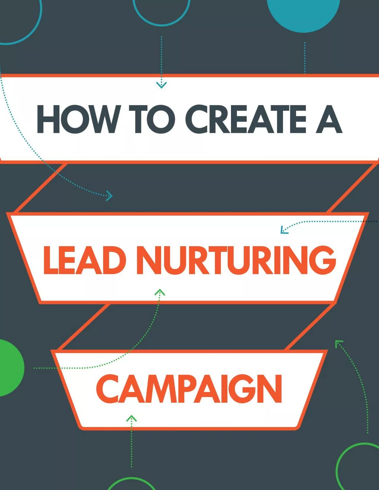 PDF-HOW TO CREATE ALEAD NURTURING CAMPAIGN