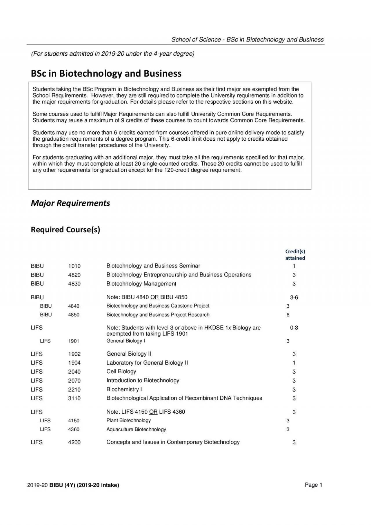 PDF- \n  \r School of Science - BSc in Biotechn