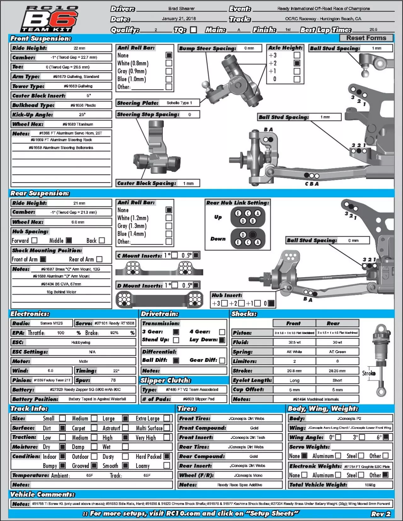 PDF-Driver: Event: