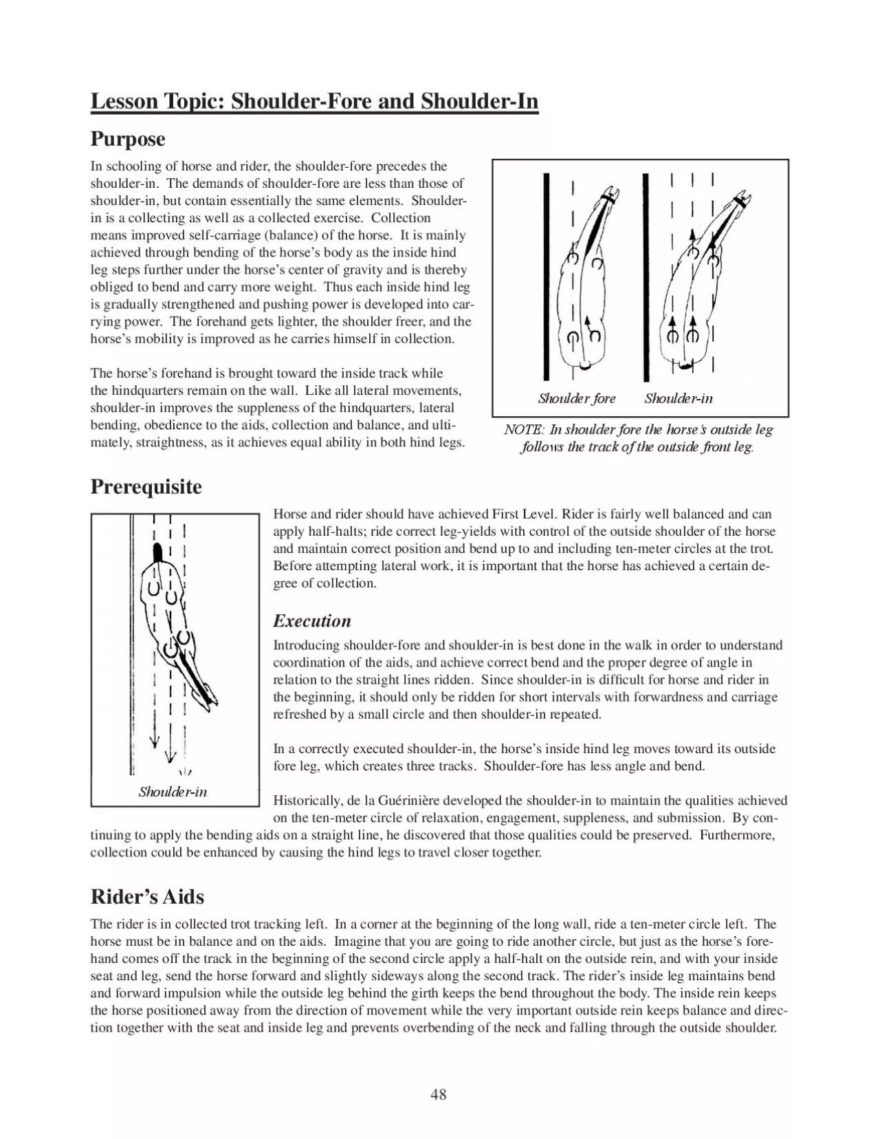 PDF-Lesson Topic: Shoulder-Fore and Shoulder-InPurposeIn schooling of hors