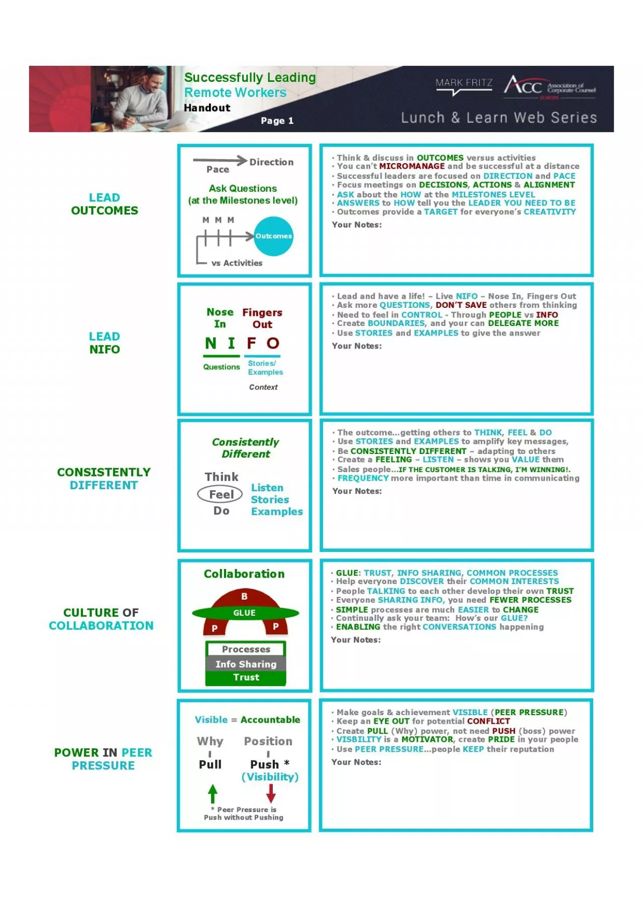 PDF-outcomes provide a target for everyone s creativity your notes vs